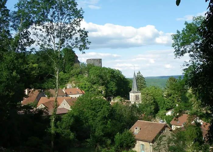 Le Cottage du Château